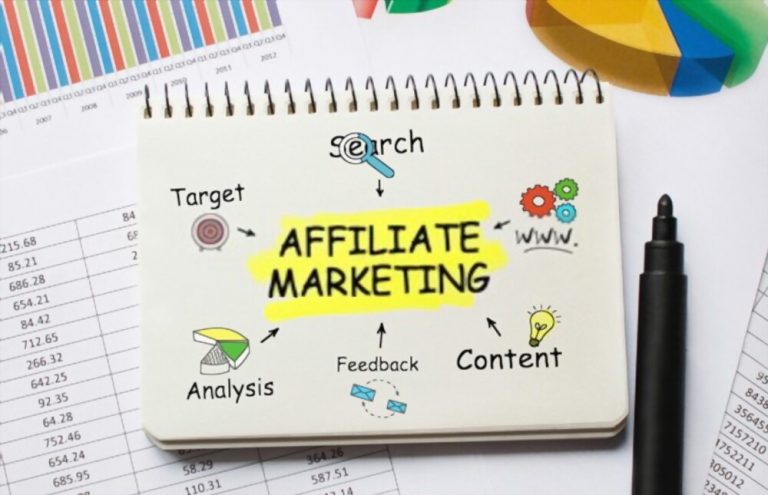 What is Affiliate Marketing? What is Affiliate Marketing?